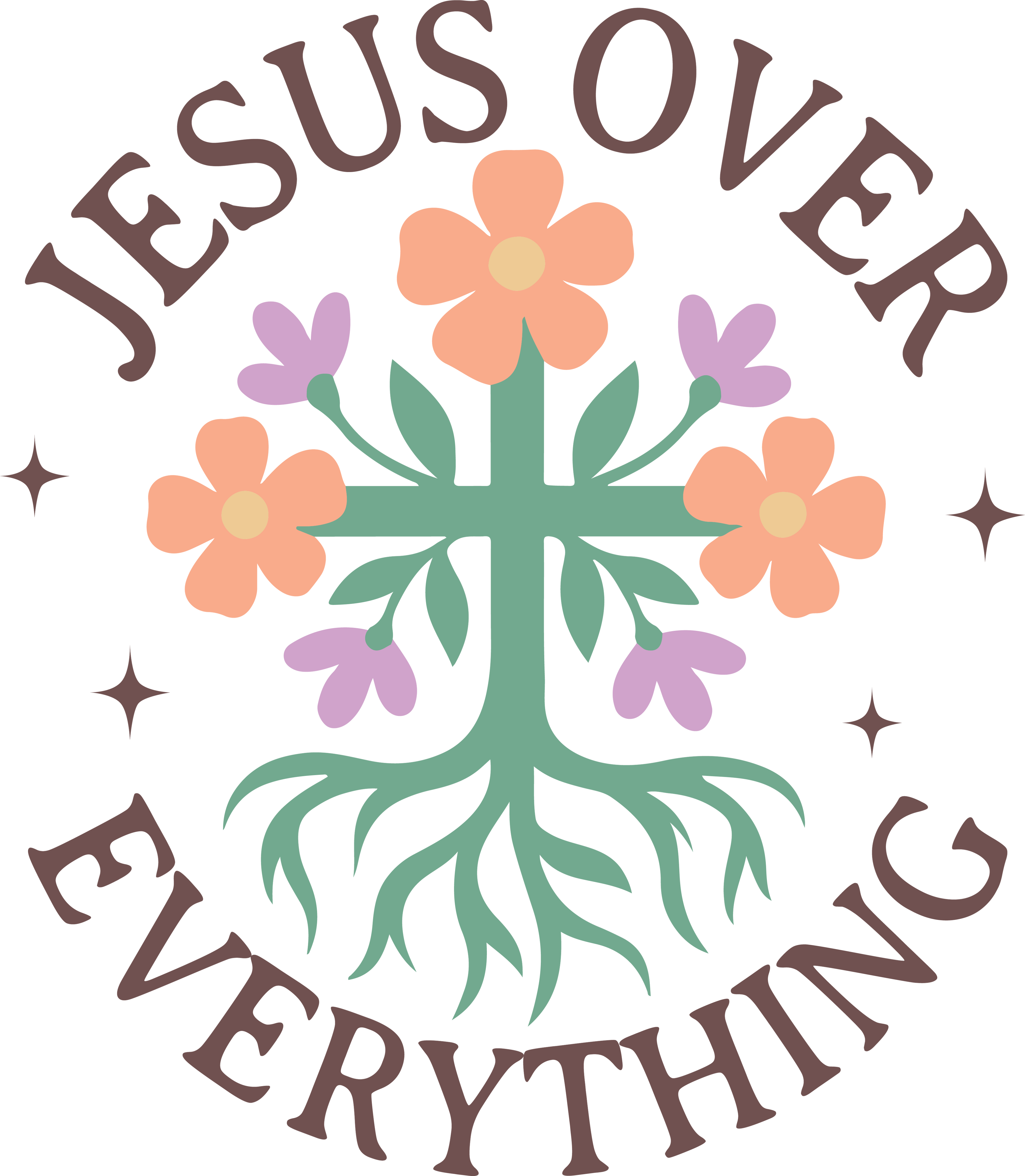 jesus over everything  1