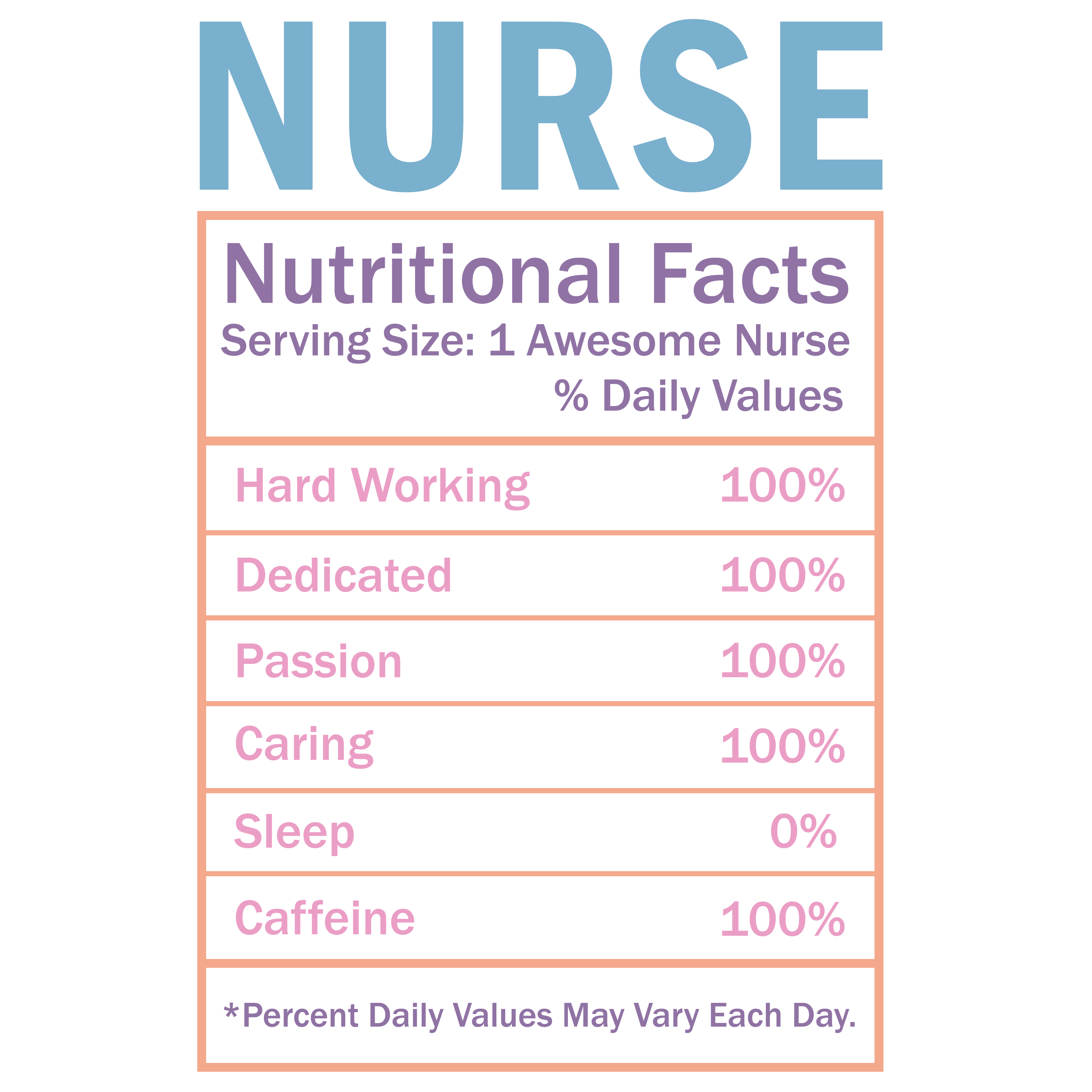 Nursing 324 - Nurse (315)