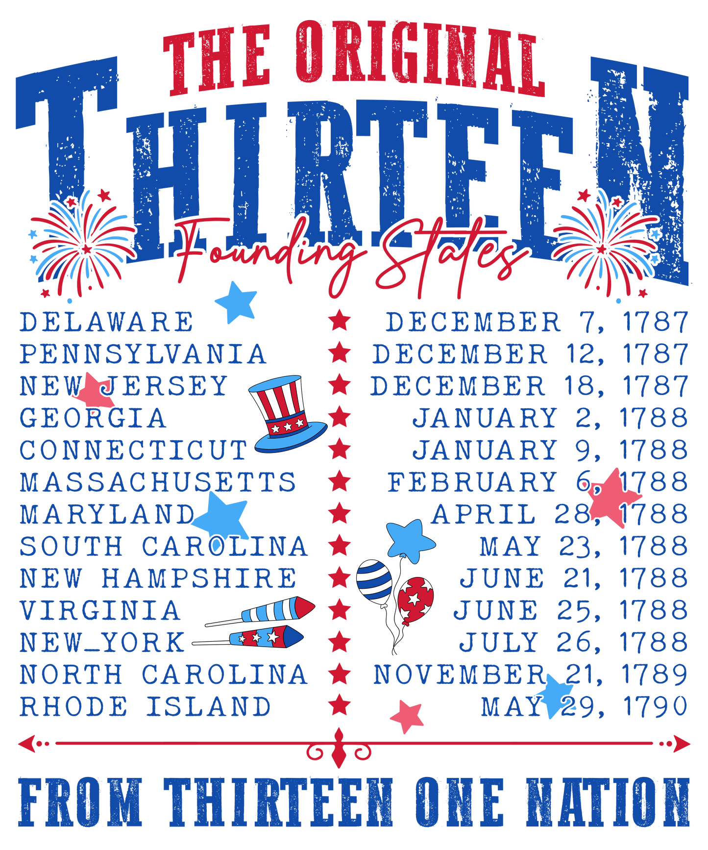 4th of July 472 - Or 13022026 Vtn America 250 One Nation Since 1776