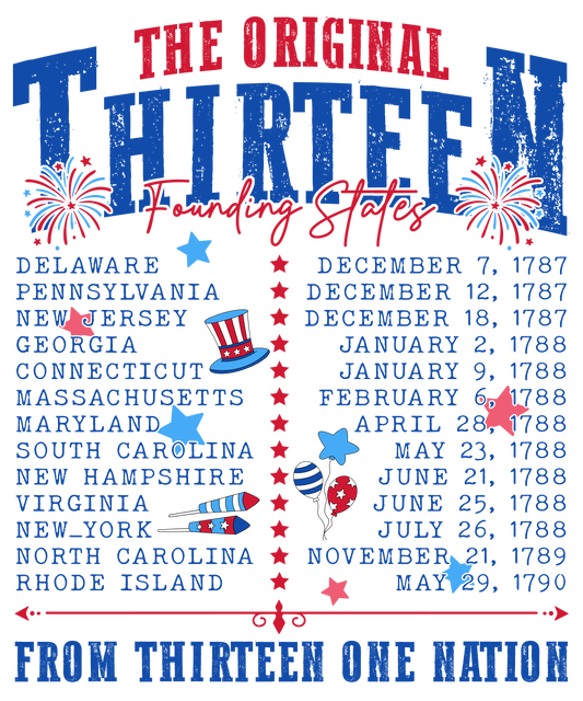 4th of July 472 - Or 13022026 Vtn America 250 One Nation Since 1776