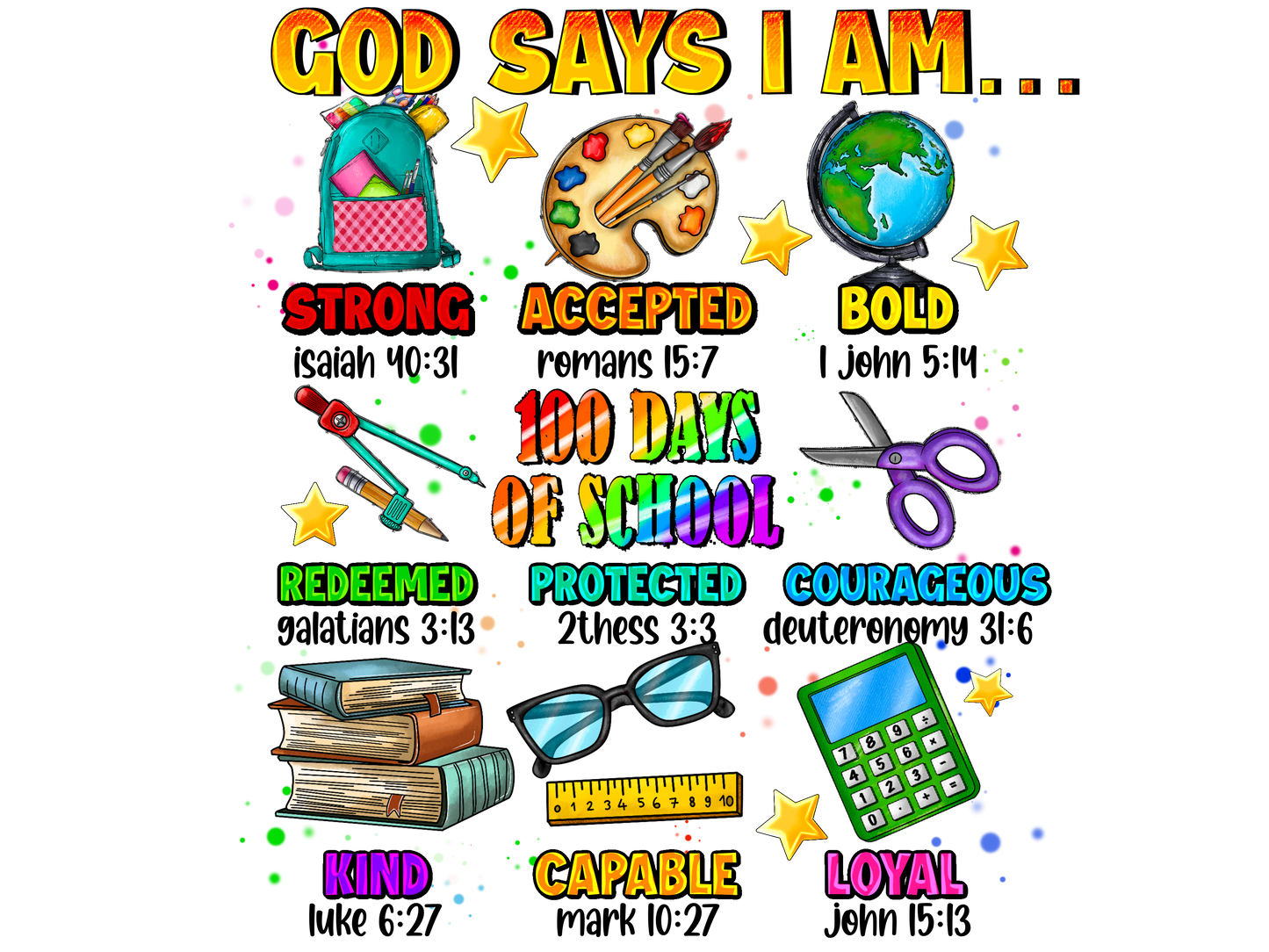 Teacher 290 - Godsaysiam100daysofschool