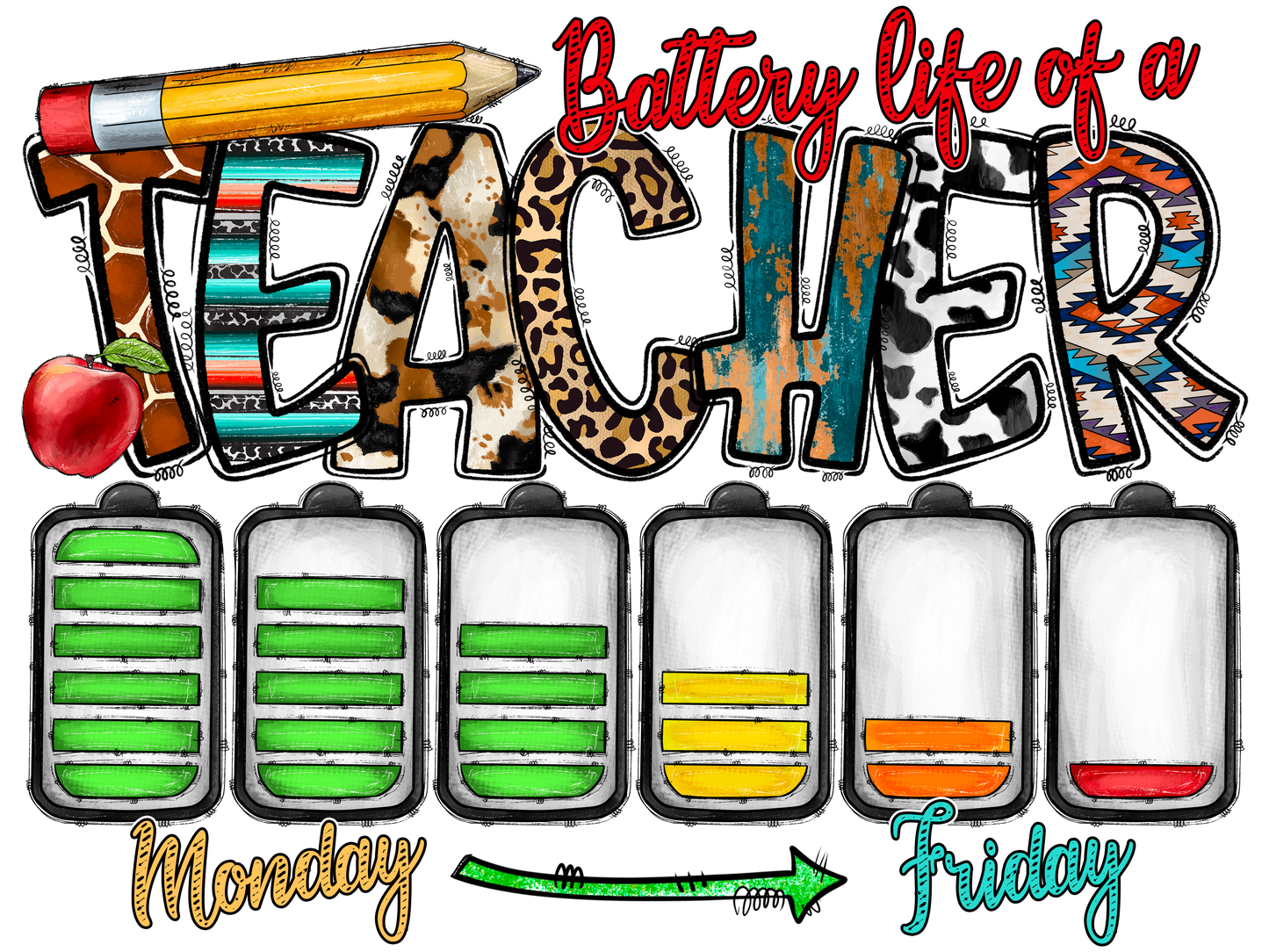 Teacher 116 - Batterylifeofateacher