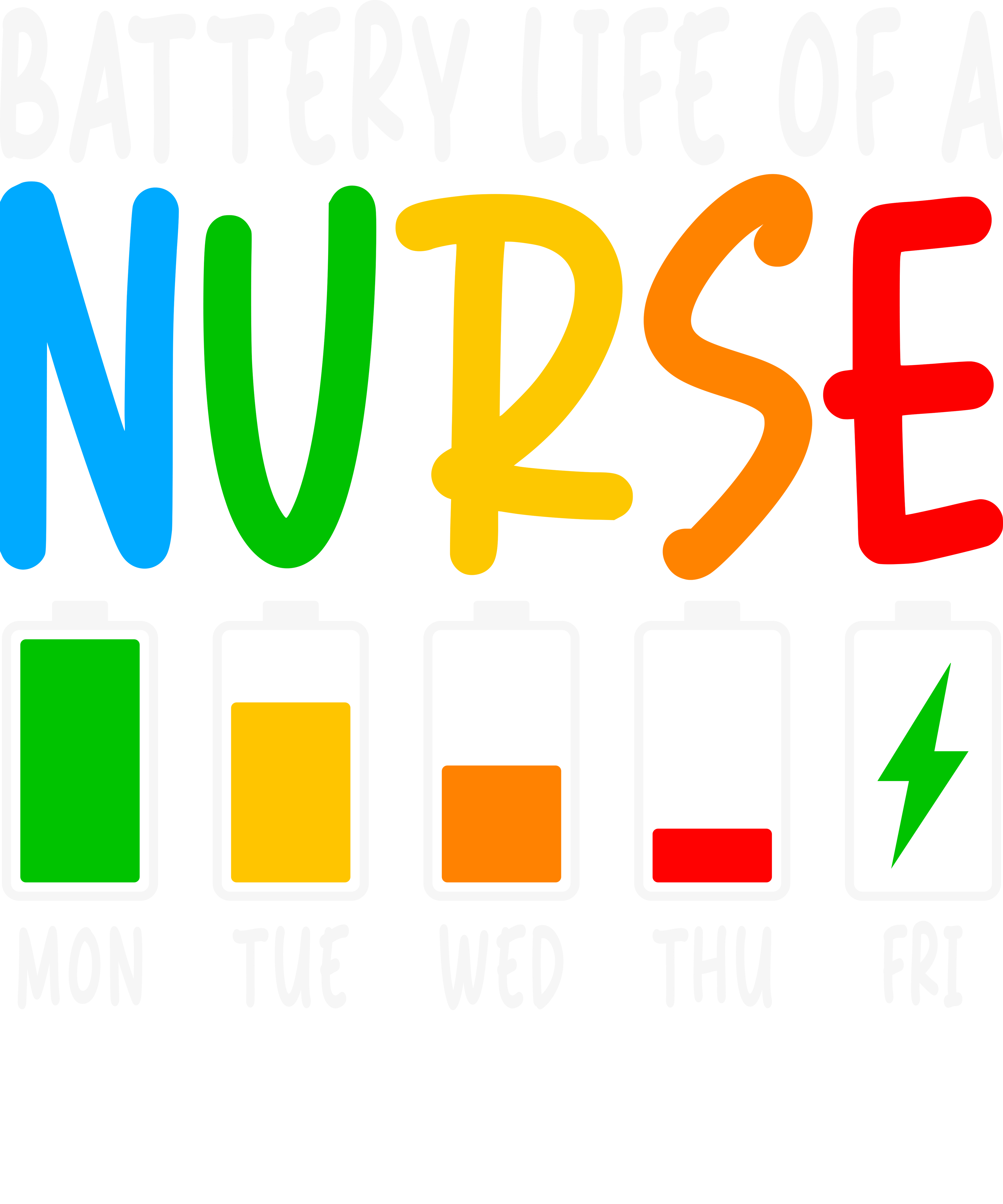 Nursing 742 - Nurse (692)