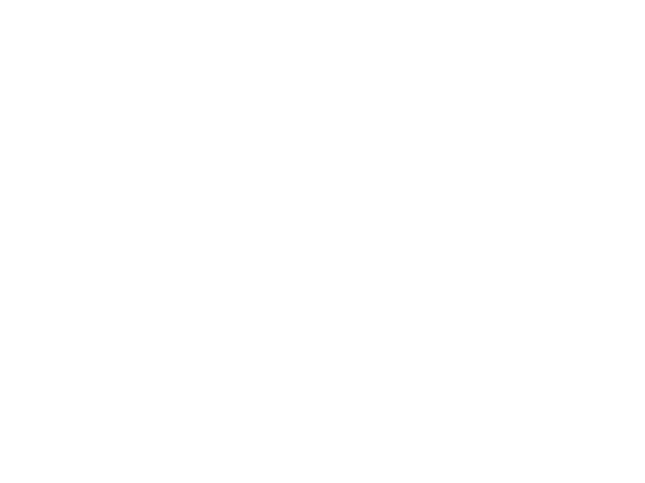 Washing feet
