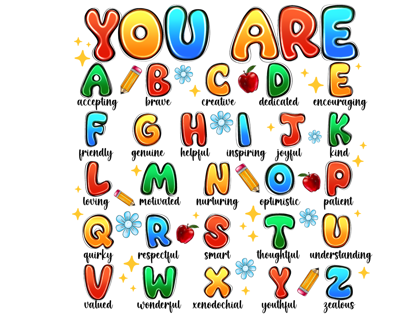 Teacher 831 - Youareabcdefghijklmnopqrstuvwxyz