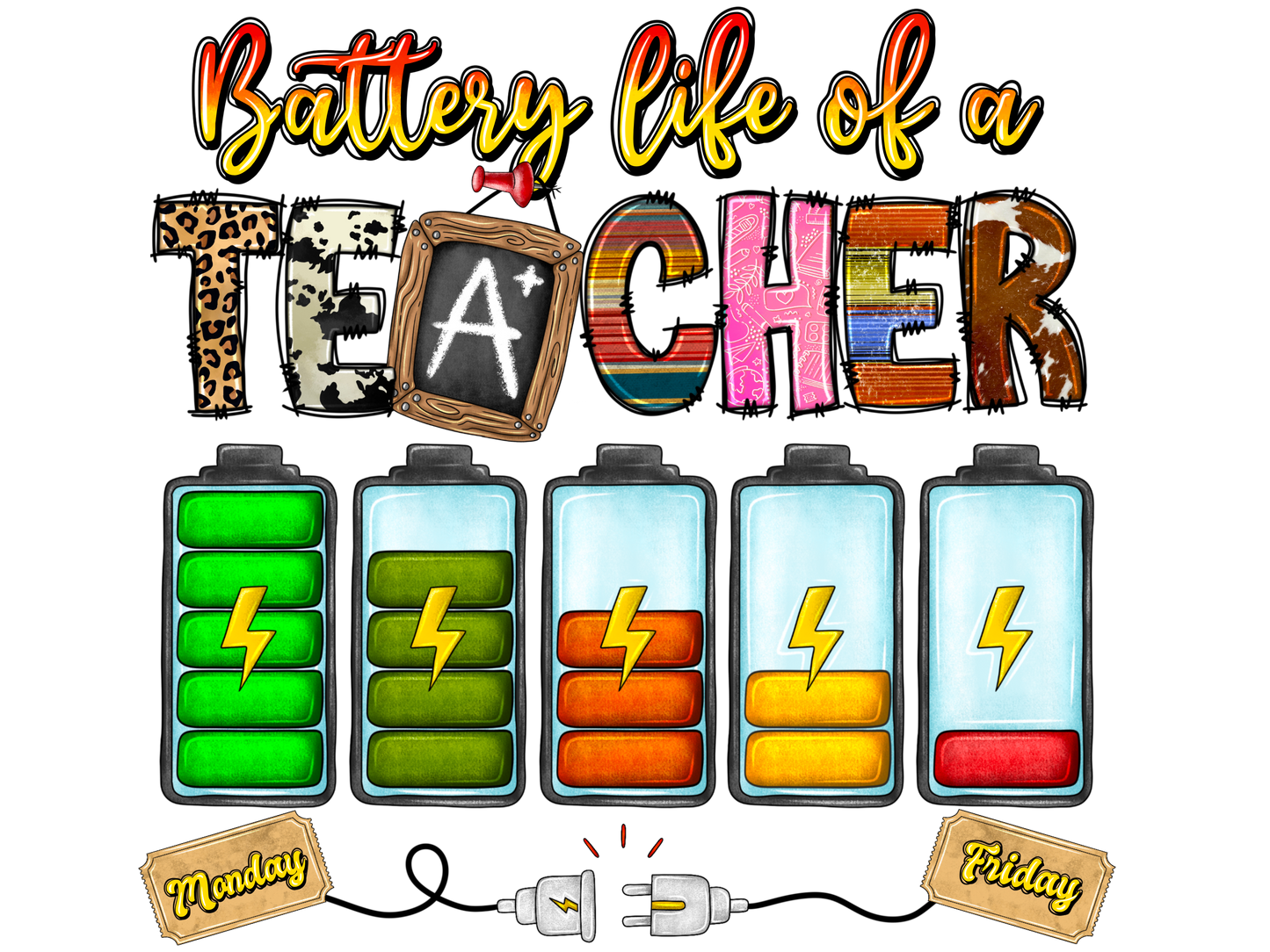 Teacher 115 - Batterylifeofateacher (1)