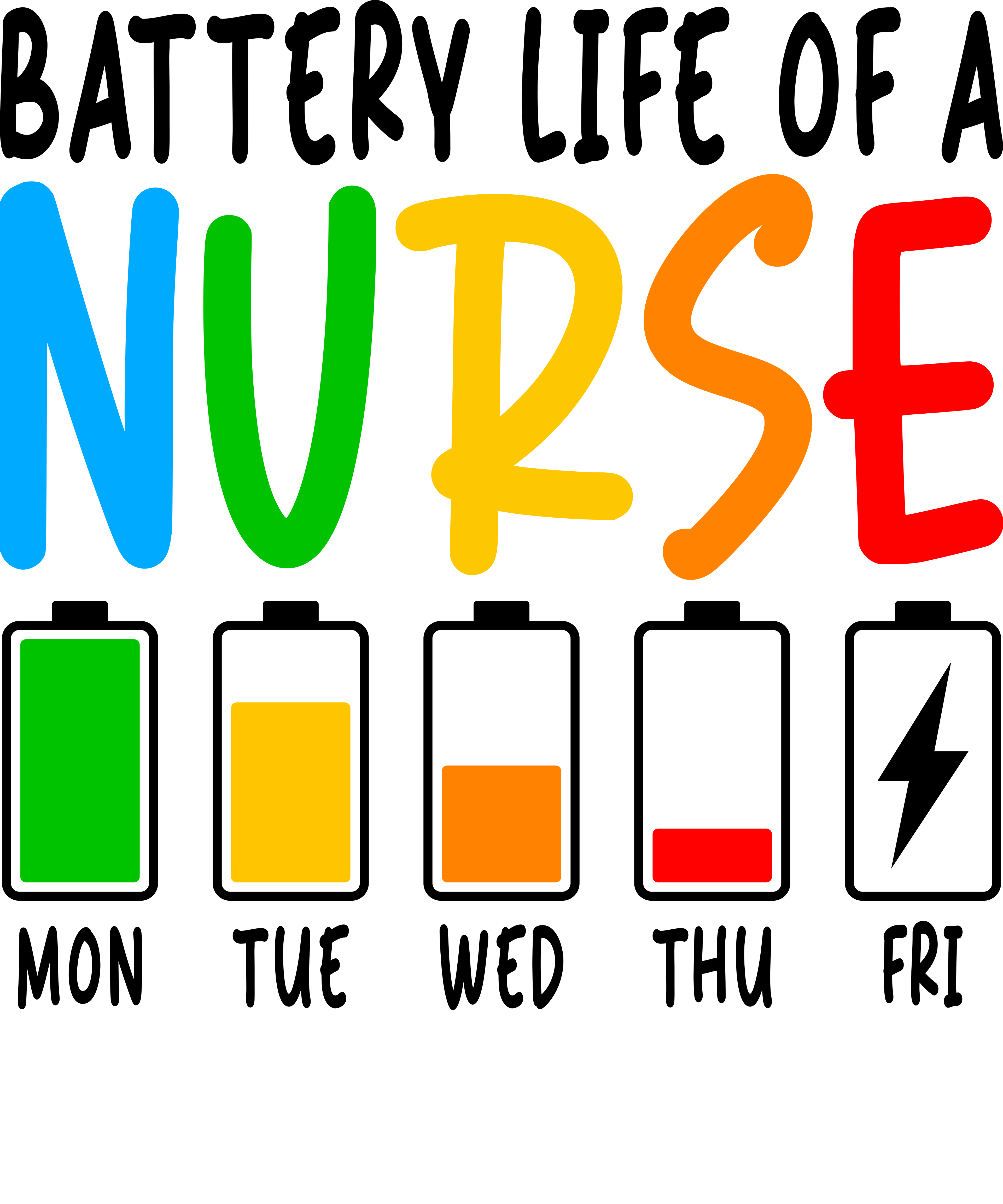 Nursing 744 - Nurse (694)