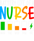 Nursing 742 - Nurse (692)