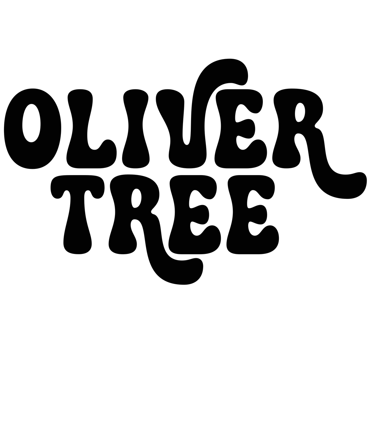 Randomness 1239 - Oliver Tree Text